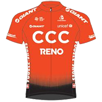 CCC Team CCC Team