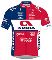 Adria Mobil Adria Mobil