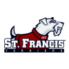 St. Francis Brooklyn St. Francis Brooklyn