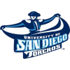 San Diego San Diego