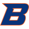 Boise State Boise State