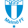Malmo FF Malmo FF