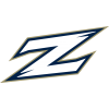 Akron Akron