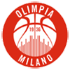 Olimpia Milano Olimpia Milano