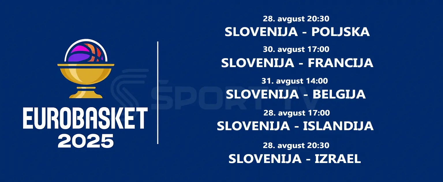 Eurobasket 2025 - Tekme slovenske košarkarske reprezentance v živo na Sport TV Eurobasket 2022 - Tekme slovenske košarkarske reprezentance v živo na Sport TV