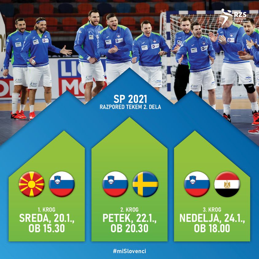 Svetovno prvenstvo v rokometu 2021 - Prenosi tekem slovenske reprezentance | Slovenija - Šwedska