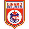 Dinamo Bucuresti