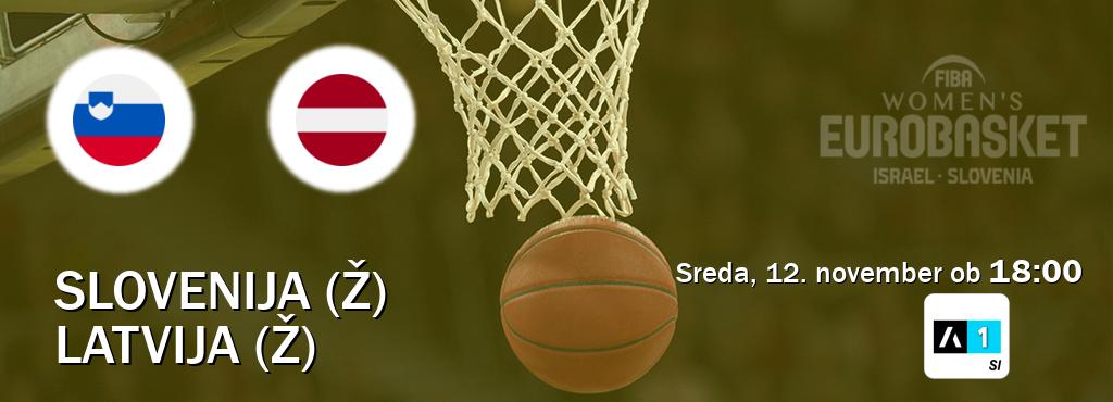 Ne zamudi prenosa tekme Slovenija (Ž) - Latvija (Ž) v živo na Arena Sport 1.