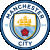 Manchester City U19