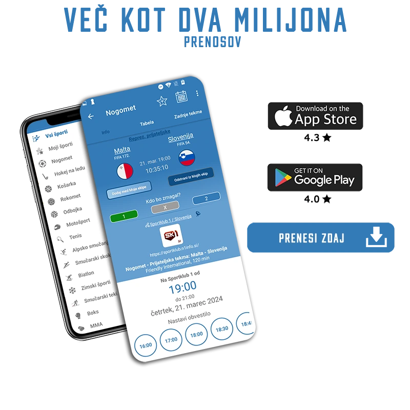 Brezplačna mobilna aplikacija - Live Sport TV Listings Guide