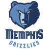 Memphis Grizzlies